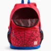 Dětský batoh Marvel Spider-Man