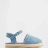 Dětské espadrilky