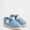 Dětské espadrilky
