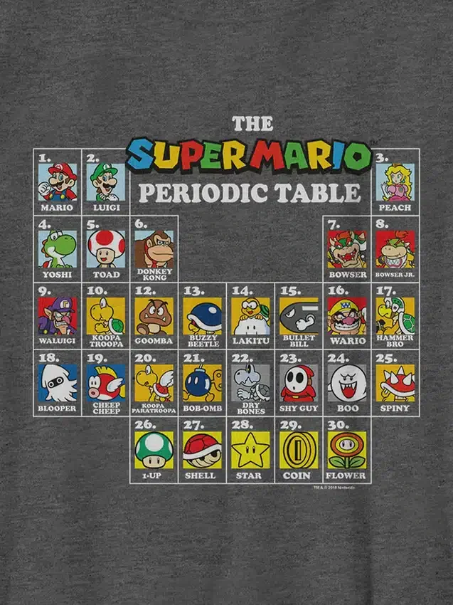 Dětské tričko s potiskem periodické tabulky Nintendo